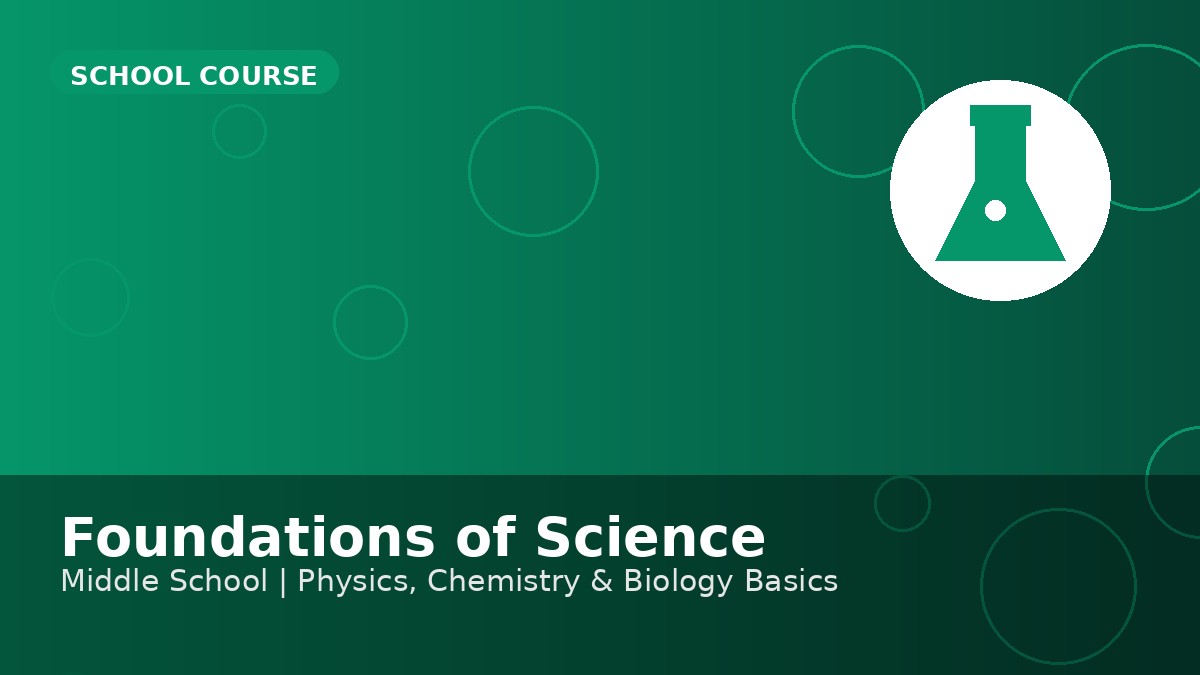 Foundations of Science for Middle School